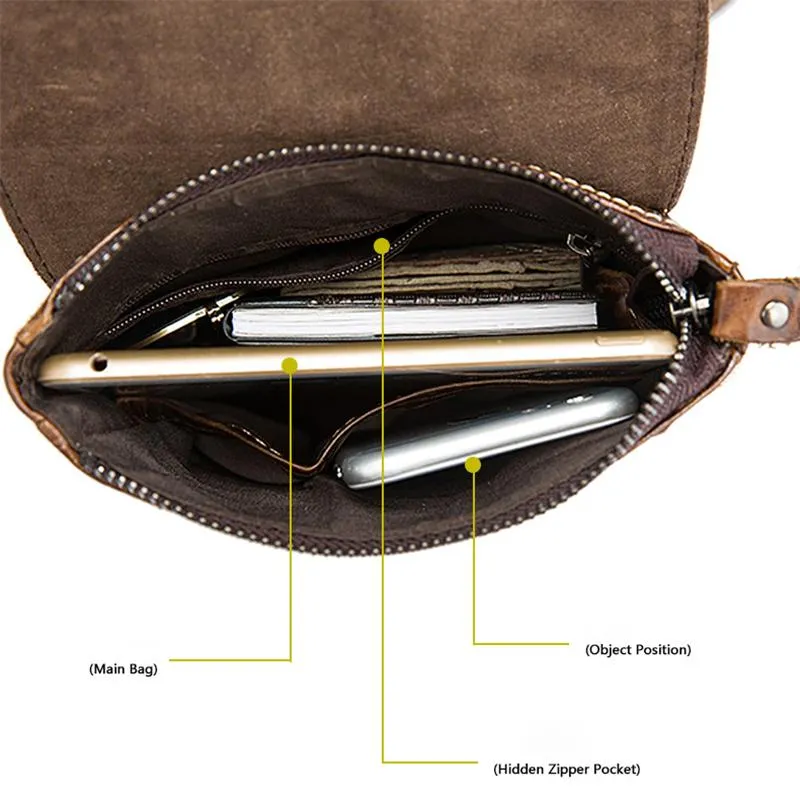Men's Classic Alligator Pattern Multifunctional Crossbody Bags